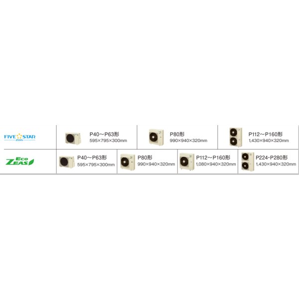 画像2: 東京・茨城・栃木・群馬・埼玉・千葉・神奈川・業務用エアコン　ダイキン　天吊ワンダ風流（センシング）タイプ　ワイヤレス　ツイン同時マルチ　SZYU140CBND　140形（5馬力）　ZEASシリーズ　三相200V　 (2)