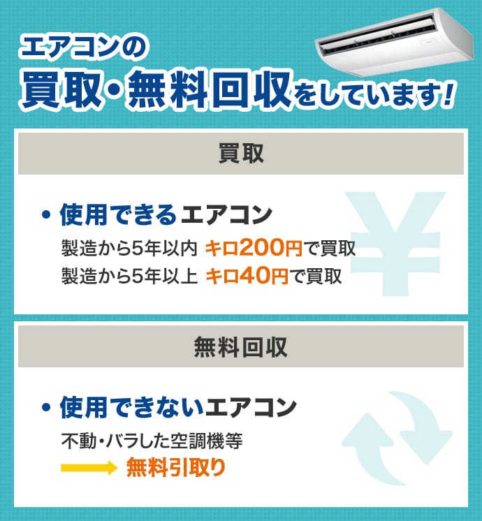 エアコンの 買取・無料回収をしています！