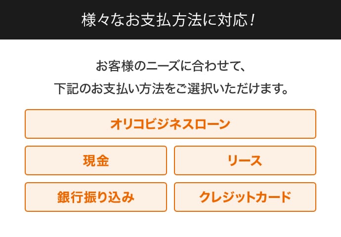 様々なお支払方法に対応！オリコビジネスローン 現金 リース 銀行振り込み クレジットカード